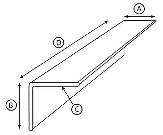 cornerboard-dimensions